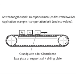 Zahnriemen Meterware, PU, Profil HTD, PAZ, Technische Zeichnung